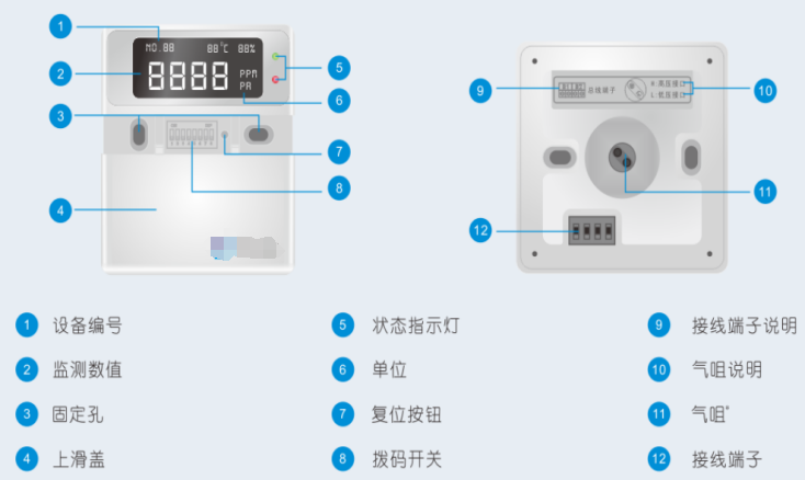 歐姆龍壓力傳感器在消防行業(yè)中的應(yīng)用