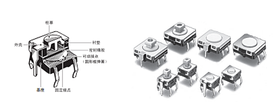 歐姆龍密封型輕觸開關(guān)的安裝事項(xiàng)