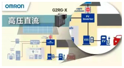 預(yù)防浪涌電流有良策，G2RG-X功率繼電器令電路風(fēng)平浪靜